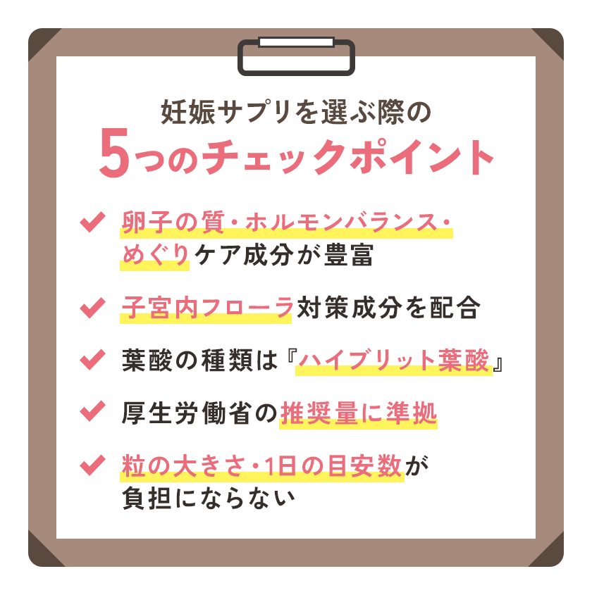 妊活サプリを選ぶ際の5つのチェックポイント