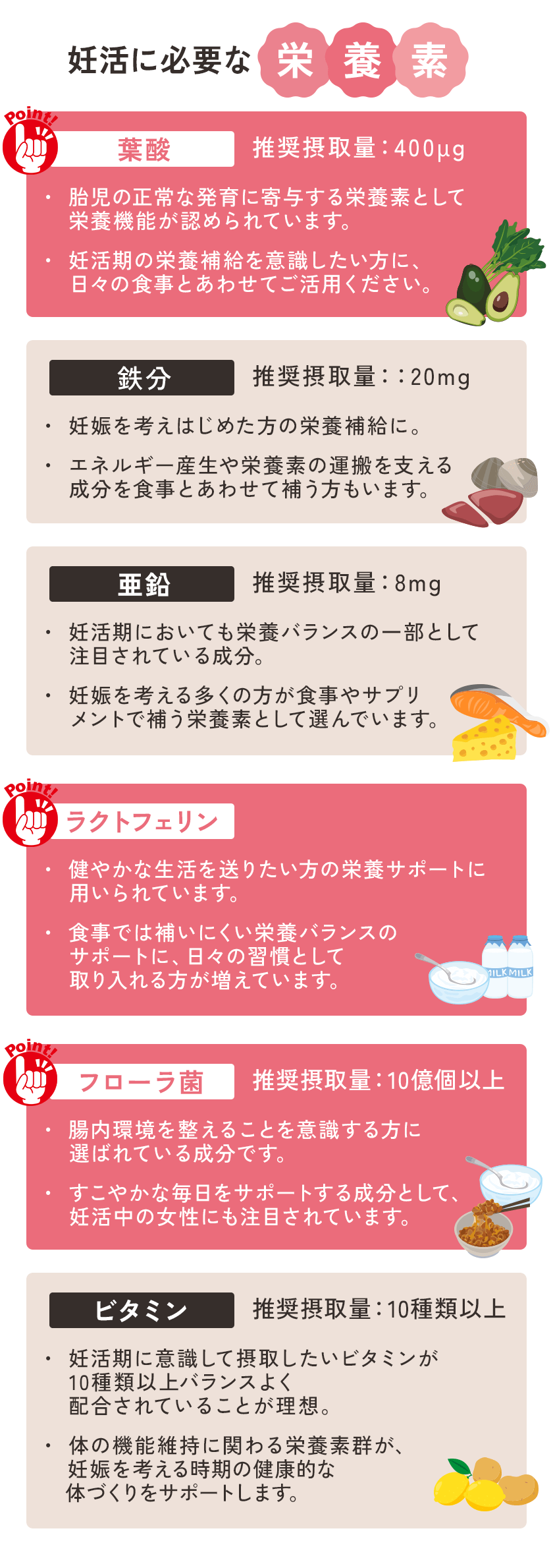 妊活に必要な栄養素